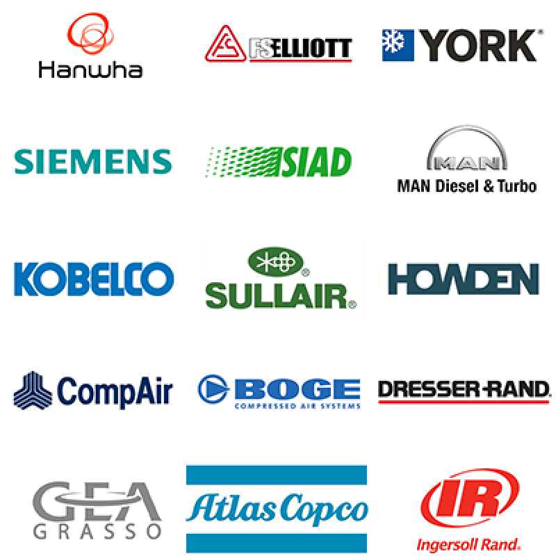 東元高壓電機配套壓縮機戰略合作伙伴